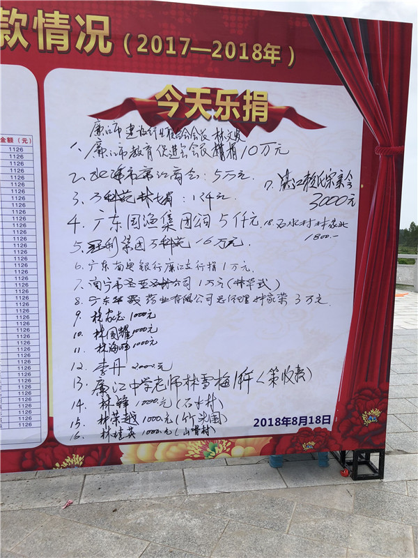 	活动风采