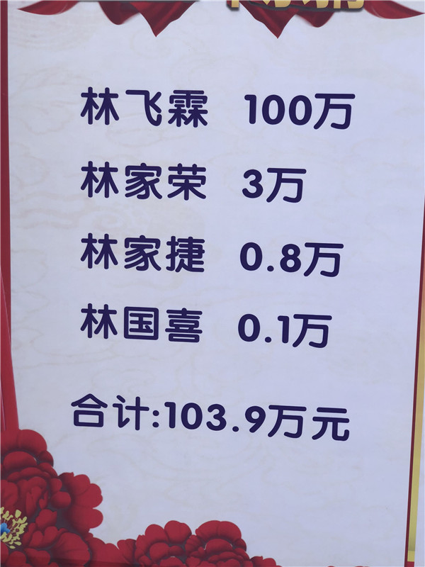 	活动风采